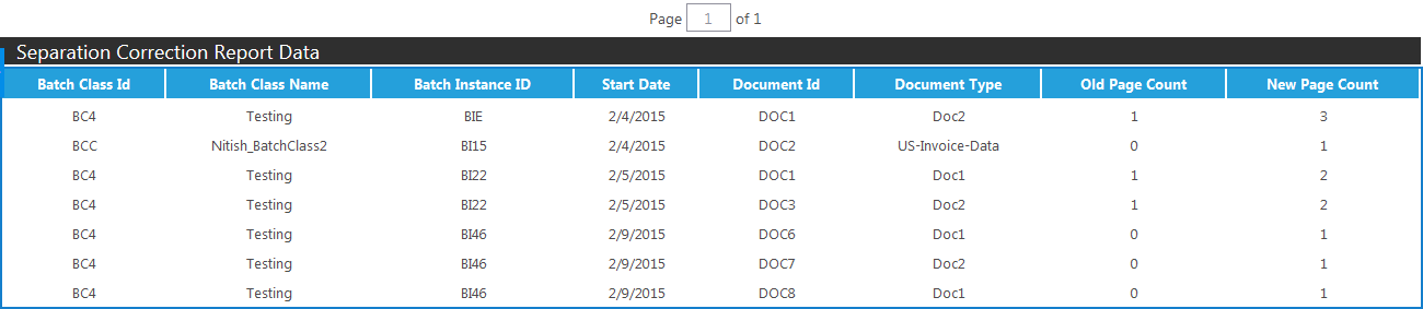 https://wikidev.ephesoft.com/wp-content/uploads/2015/11/word-image90.png