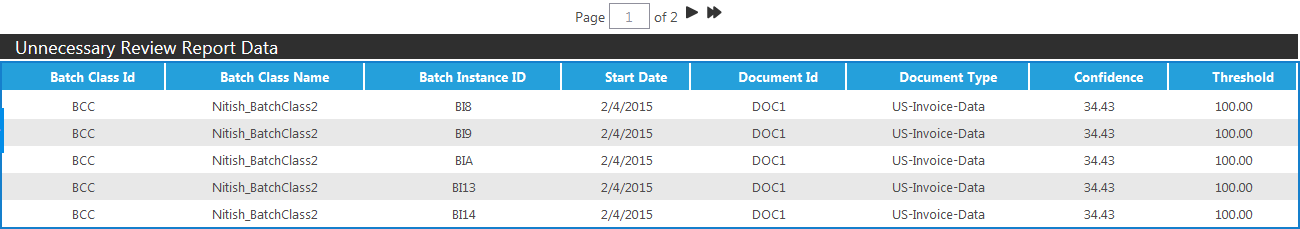 https://wikidev.ephesoft.com/wp-content/uploads/2015/11/word-image92.png