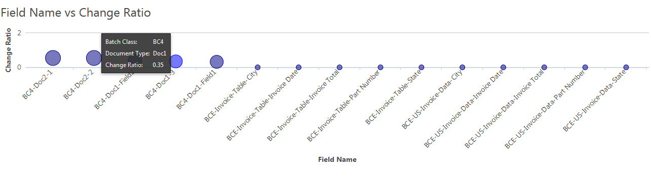 https://wikidev.ephesoft.com/wp-content/uploads/2015/11/word-image105.png