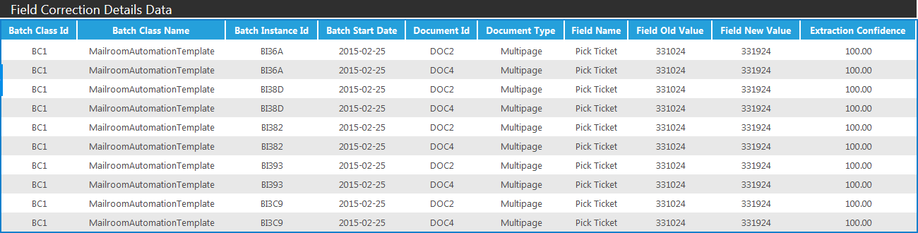 https://wikidev.ephesoft.com/wp-content/uploads/2015/11/word-image109.png