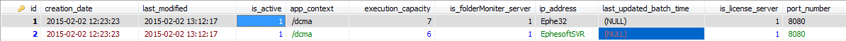 https://wikidev.ephesoft.com/wp-content/uploads/2015/11/word-image120.png