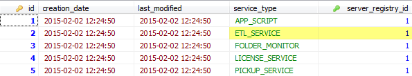 https://wikidev.ephesoft.com/wp-content/uploads/2015/11/word-image122.png