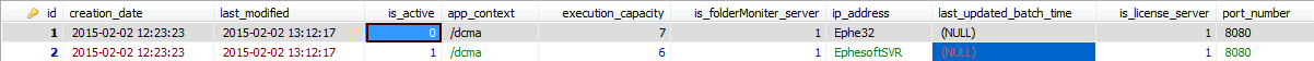 https://wikidev.ephesoft.com/wp-content/uploads/2015/11/word-image124.png
