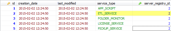 https://wikidev.ephesoft.com/wp-content/uploads/2015/11/word-image126.png