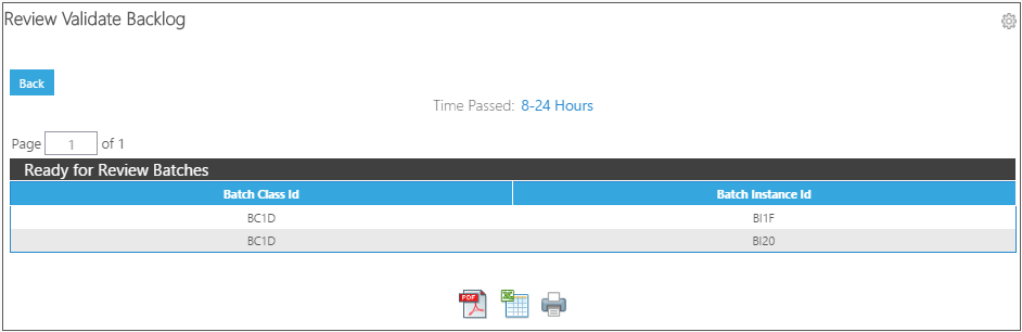 https://wikidev.ephesoft.com/wp-content/uploads/2016/10/word-image-11.png