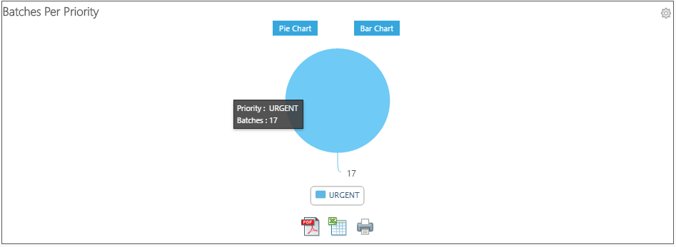 https://wikidev.ephesoft.com/wp-content/uploads/2016/10/word-image-12.png
