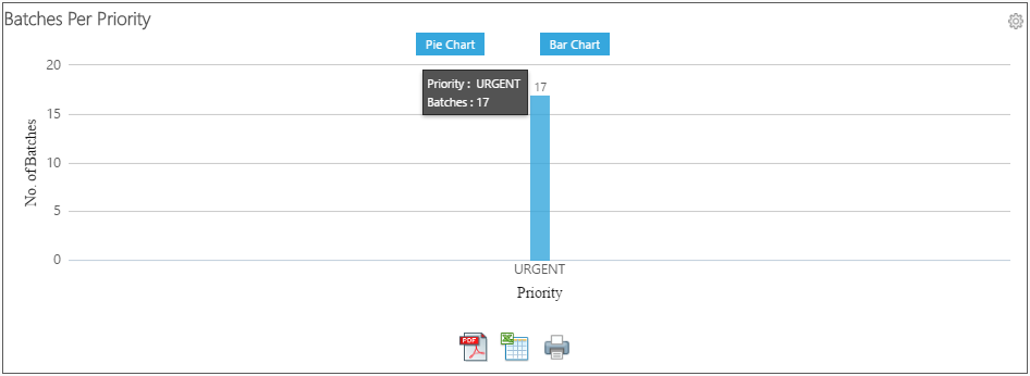 https://wikidev.ephesoft.com/wp-content/uploads/2016/10/word-image-13.png