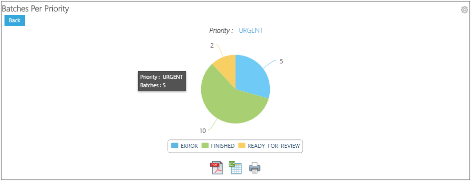 https://wikidev.ephesoft.com/wp-content/uploads/2016/10/word-image-14.png