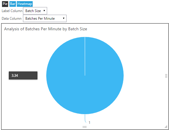 https://wikidev.ephesoft.com/wp-content/uploads/2016/10/word-image-25.png