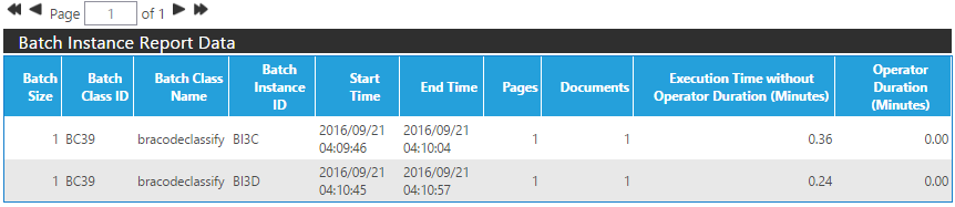 https://wikidev.ephesoft.com/wp-content/uploads/2016/10/word-image-28.png