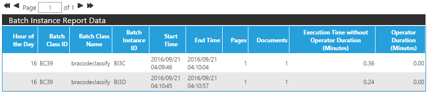 https://wikidev.ephesoft.com/wp-content/uploads/2016/10/word-image-38.png