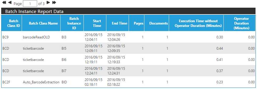 https://wikidev.ephesoft.com/wp-content/uploads/2016/10/word-image-43.png