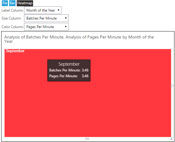https://wikidev.ephesoft.com/wp-content/uploads/2016/10/word-image-47.png