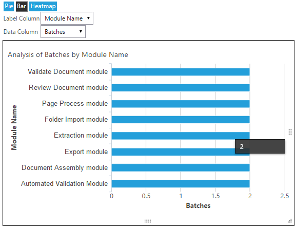 https://wikidev.ephesoft.com/wp-content/uploads/2016/10/word-image-52.png