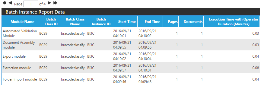 https://wikidev.ephesoft.com/wp-content/uploads/2016/10/word-image-54.png