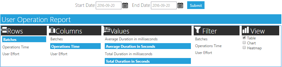 https://wikidev.ephesoft.com/wp-content/uploads/2016/10/word-image-55.png