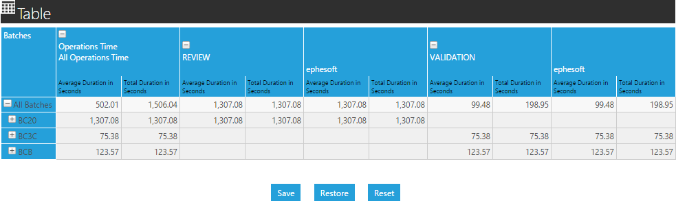 https://wikidev.ephesoft.com/wp-content/uploads/2016/10/word-image-56.png