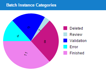 http://wiki.ephesoft.com/wp-content/uploads/2015/03/word-image484.png